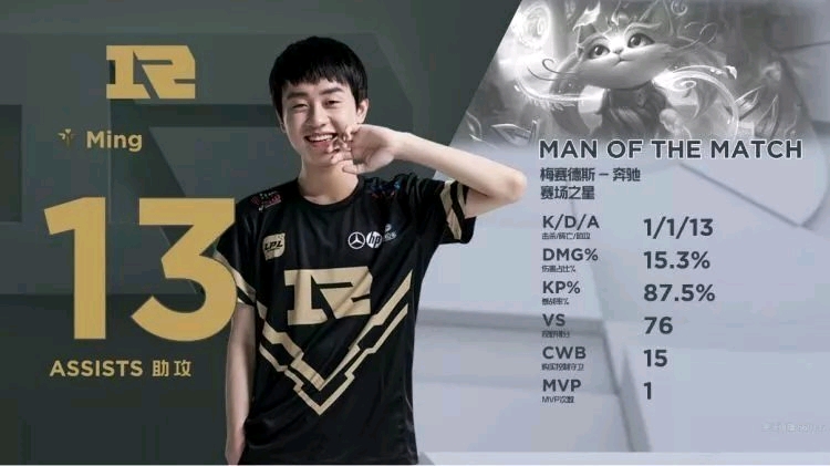 到凌晨三四 到凌晨三四